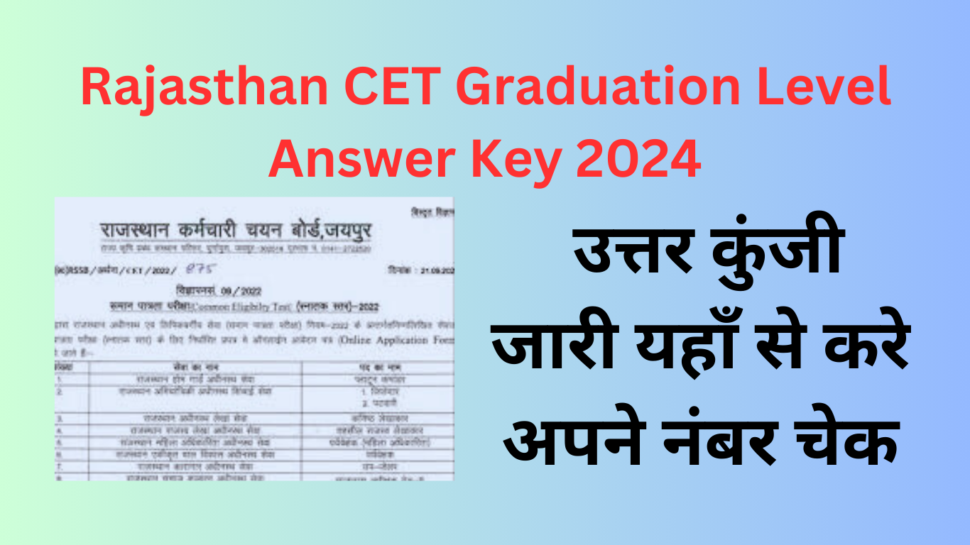 Rajasthan CET Graduation Level Answer Key 2024