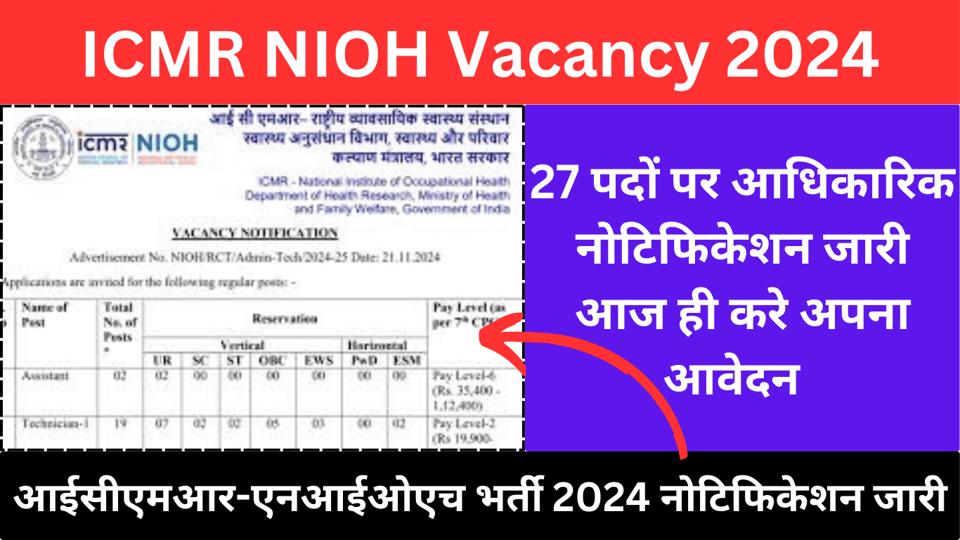 ICMR NIOH Vacancy 2024